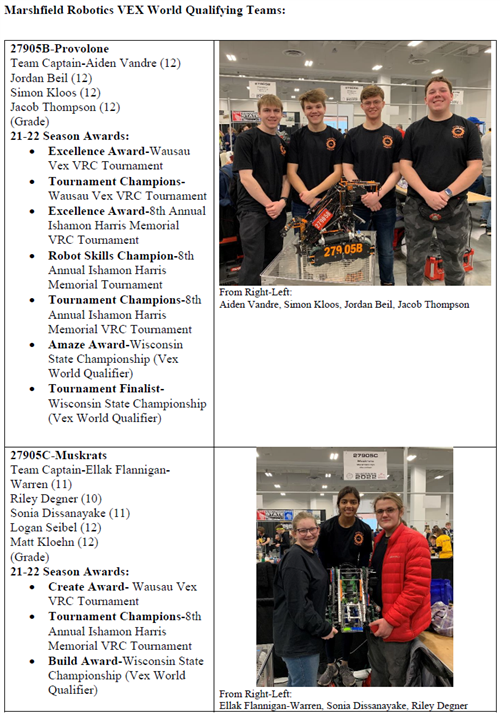 Marshfield Robotics VEX World Qualifying Teams